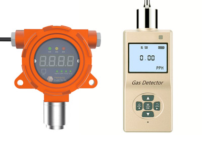 防爆式復(fù)合氣體檢測(cè)儀